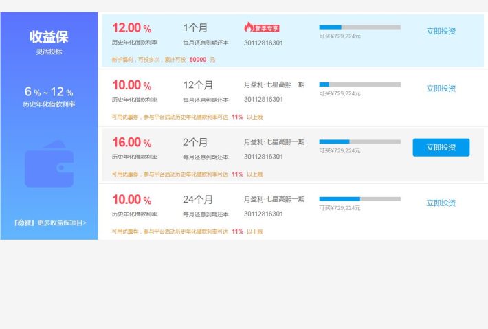 div css制作实用的金融理财收益产品列表代码布局