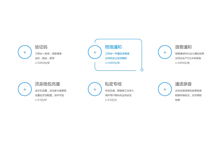 CSS3实现的鼠标滑过边框线条动画特效网页代码