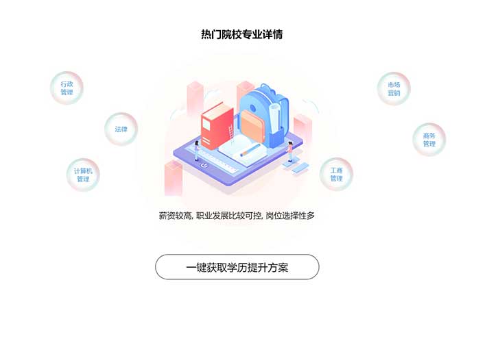 创意的热门院校专业气泡div布局代码素材模板